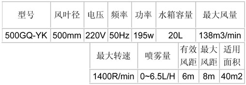 噴霧風(fēng)扇-防雨遙控掛墻500型.jpg